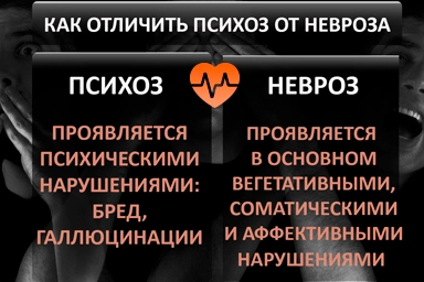 Лечение психоза в Луховицах